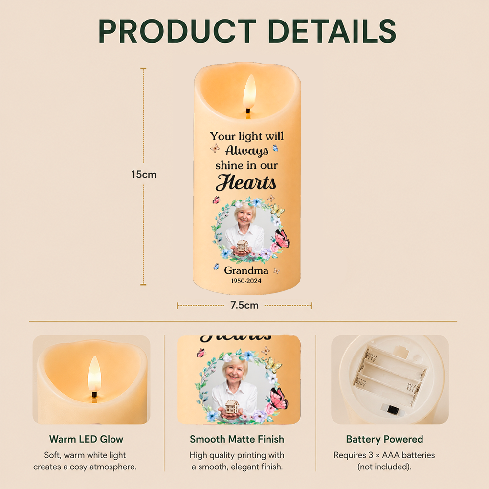 Personalised Memorial LED Candle with Photo & Sentiment
