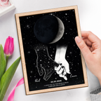 Personalised Memoiral Wooden Plaque with Moon Phase - Sympathy Gift