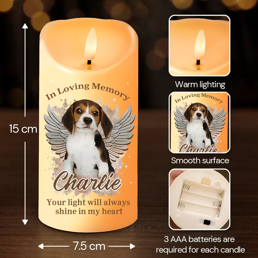 Personalised Memorial LED Candle with Photo - In Loving Memory