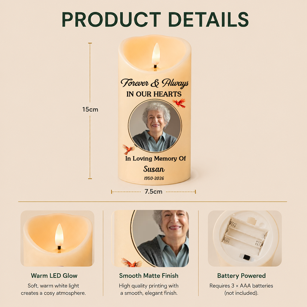 Personalised Memorial LED Candle with Photo - Forever & Always in Our Hearts