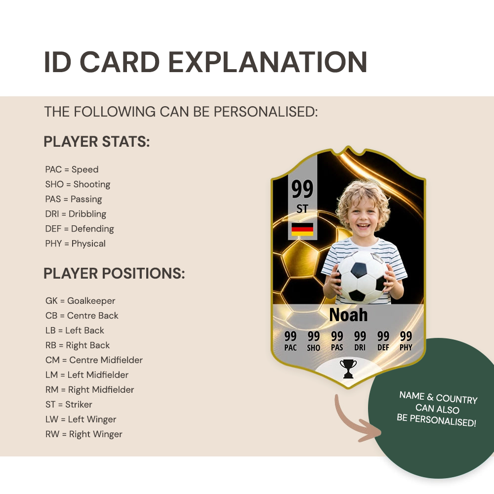 Personalised Football Player Card Acrylic Keyring with Photo & Stats