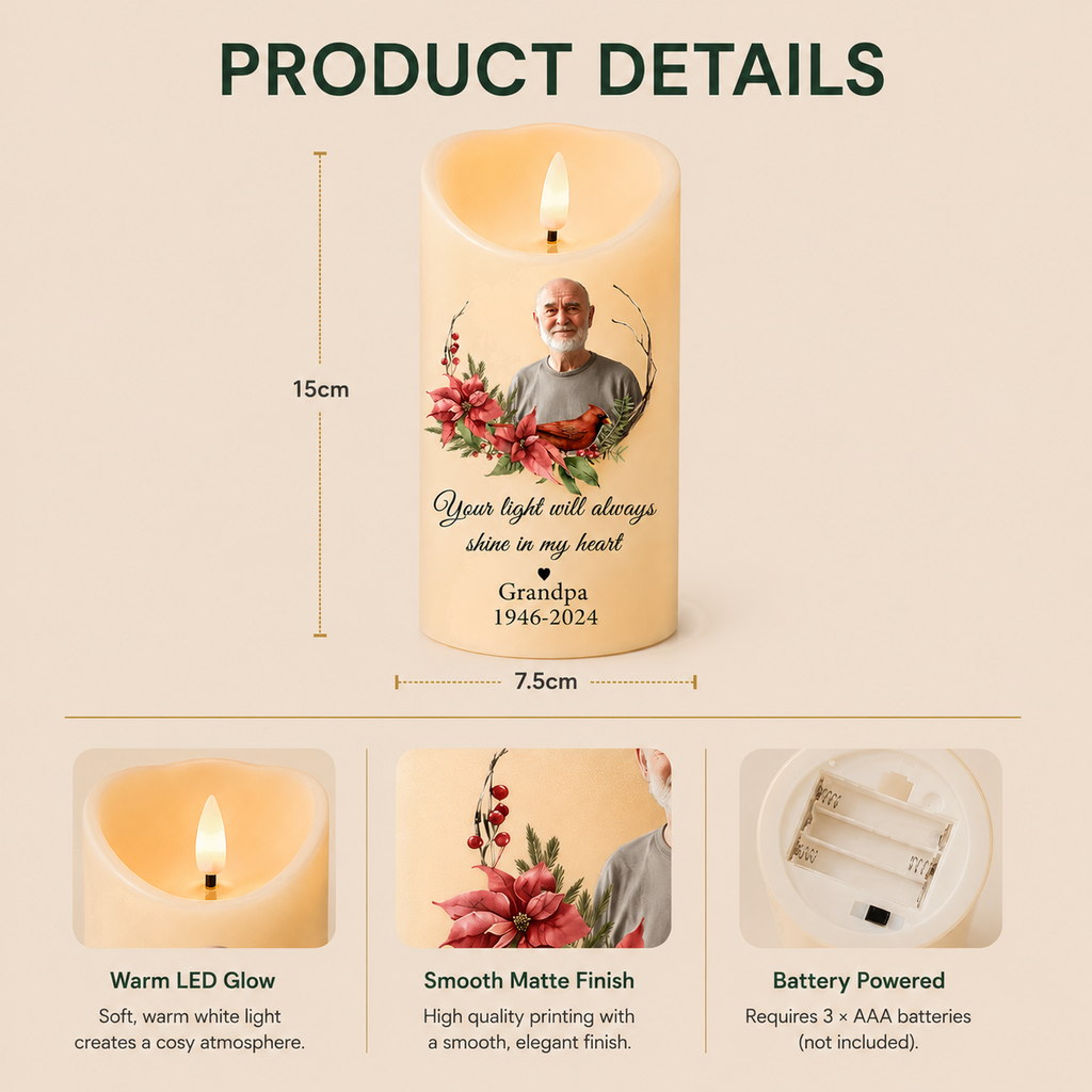 Personalised Memorial LED Candle with Photo