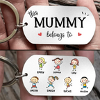 Personalised Stainless Steel Keyring with Children’s Names & Icons - This...belongs to Design