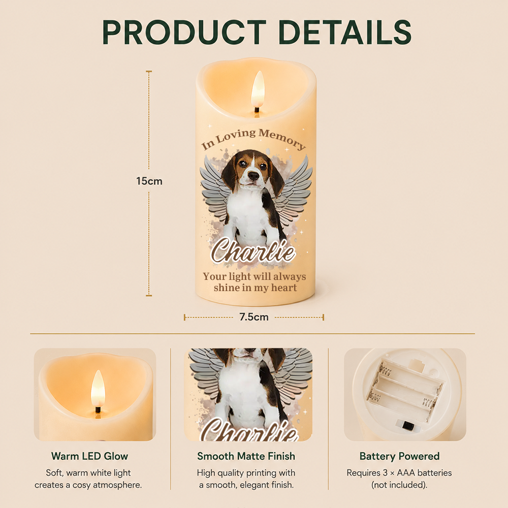 Personalised Memorial LED Candle with Photo - In Loving Memory