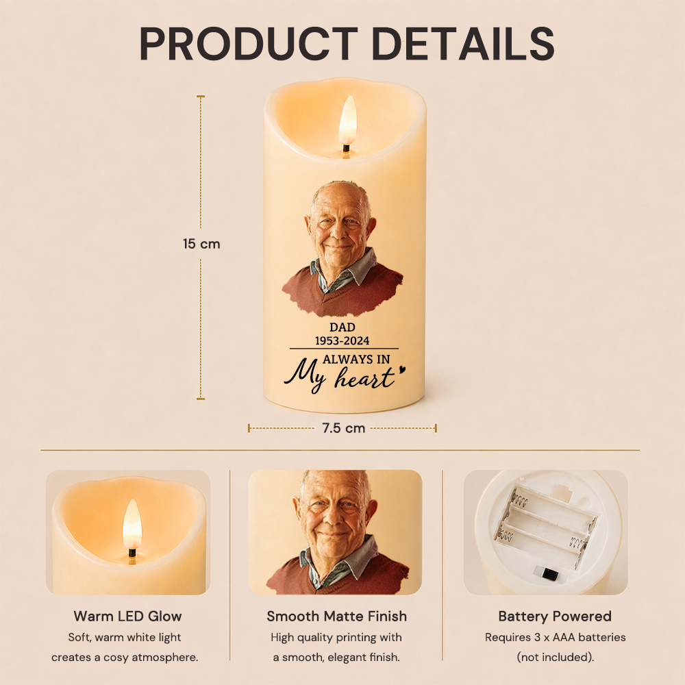 Personalised Memorial LED Candle with Photo & Quote